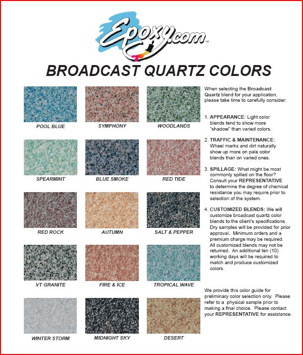 Epoxy Color Quartz Chart